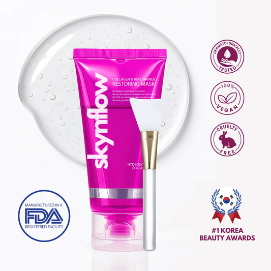 Collagen & Niacinamide Restoring Mask